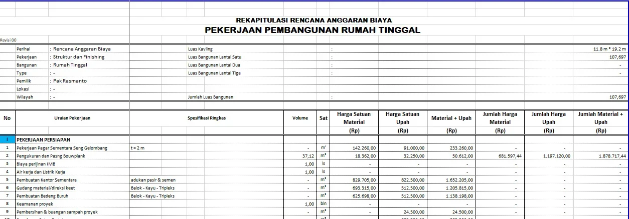 estimasi biaya untuk membangun comment center