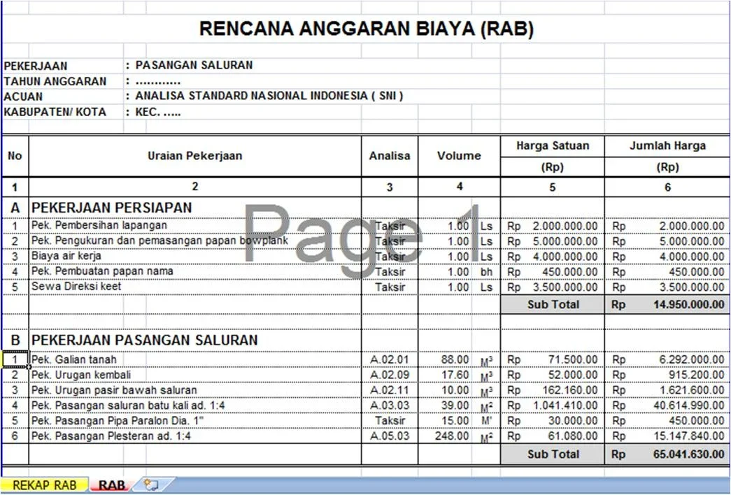 estimasi harga bangunan di sawangan