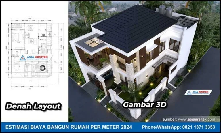 estimasi rab bangunan per meter persegi
