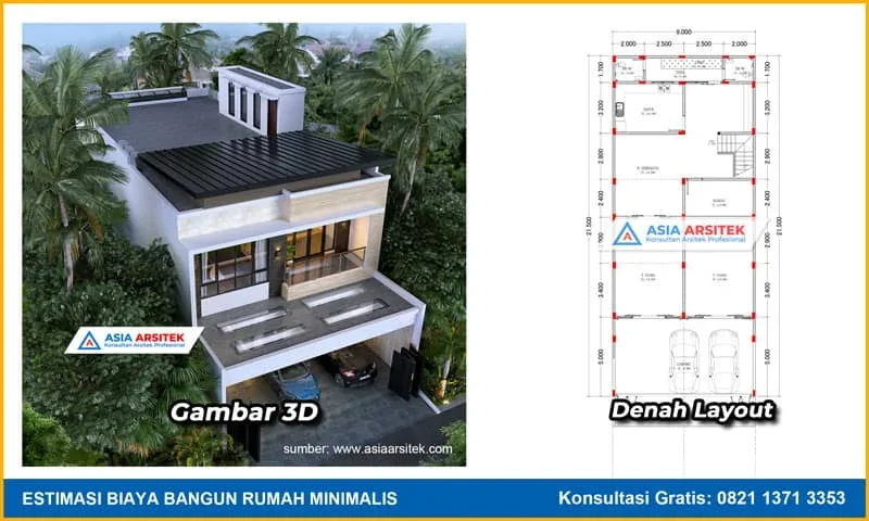 estimasi waktu bangun rumah minimalis
