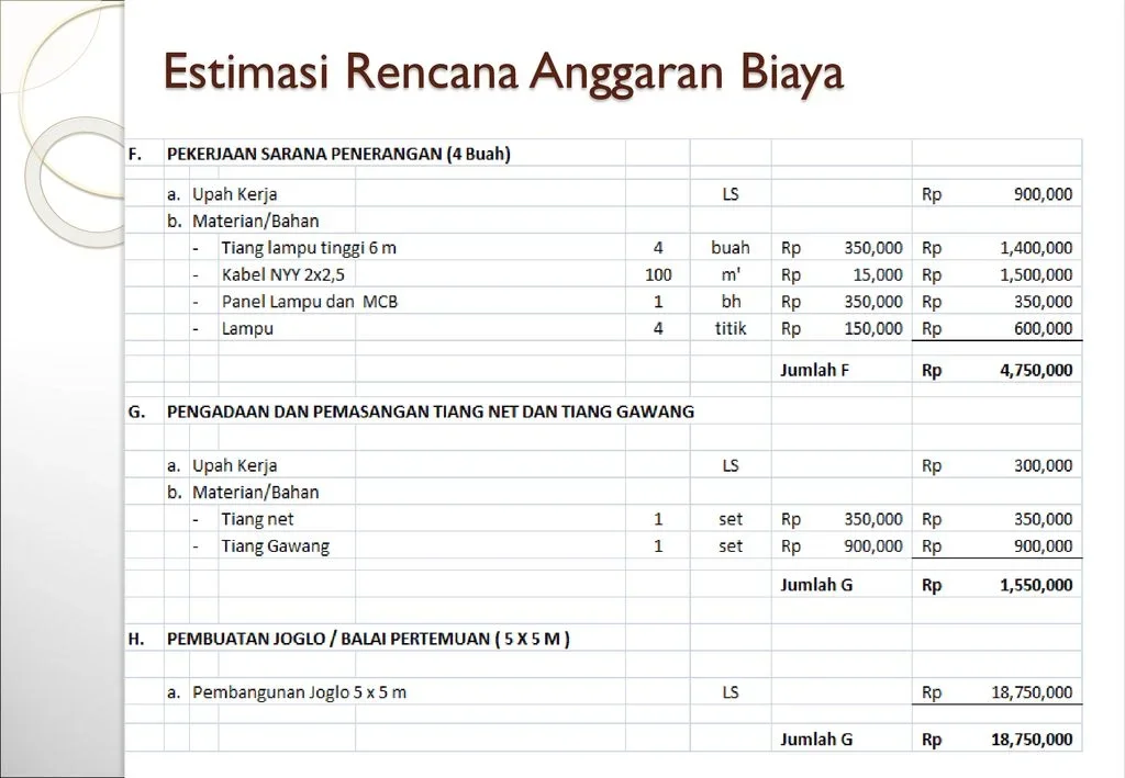 format estimasi rencana pembangunan 5 tahun kedepan