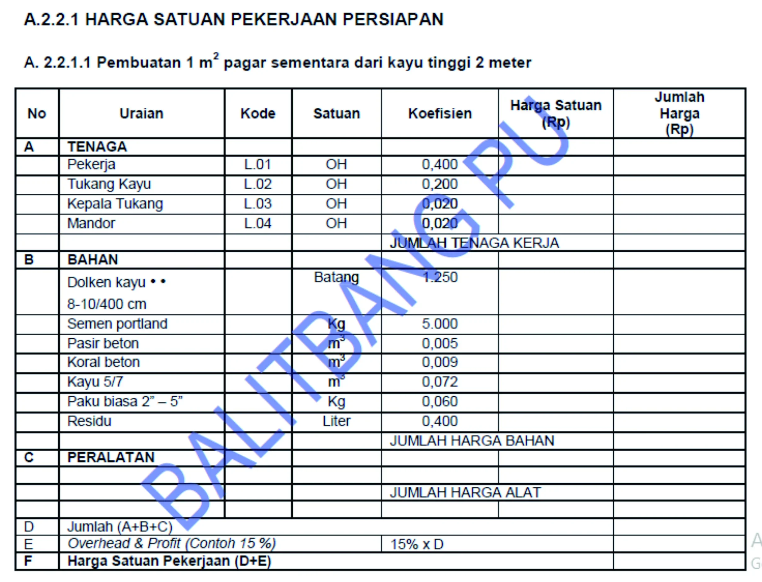 jurnal estimasi bangunan faktor kapasitas