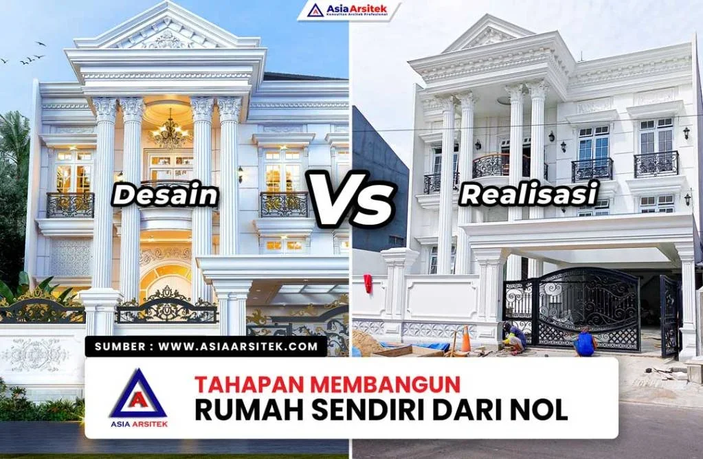 pemodelan desain parameter untuk estimasi biaya pembangunan rumah
