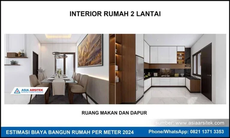 perhitungan estimasi bangun rumah per meter persegi
