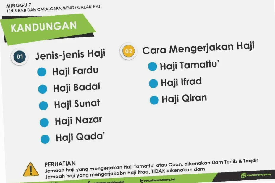 cara haji diy